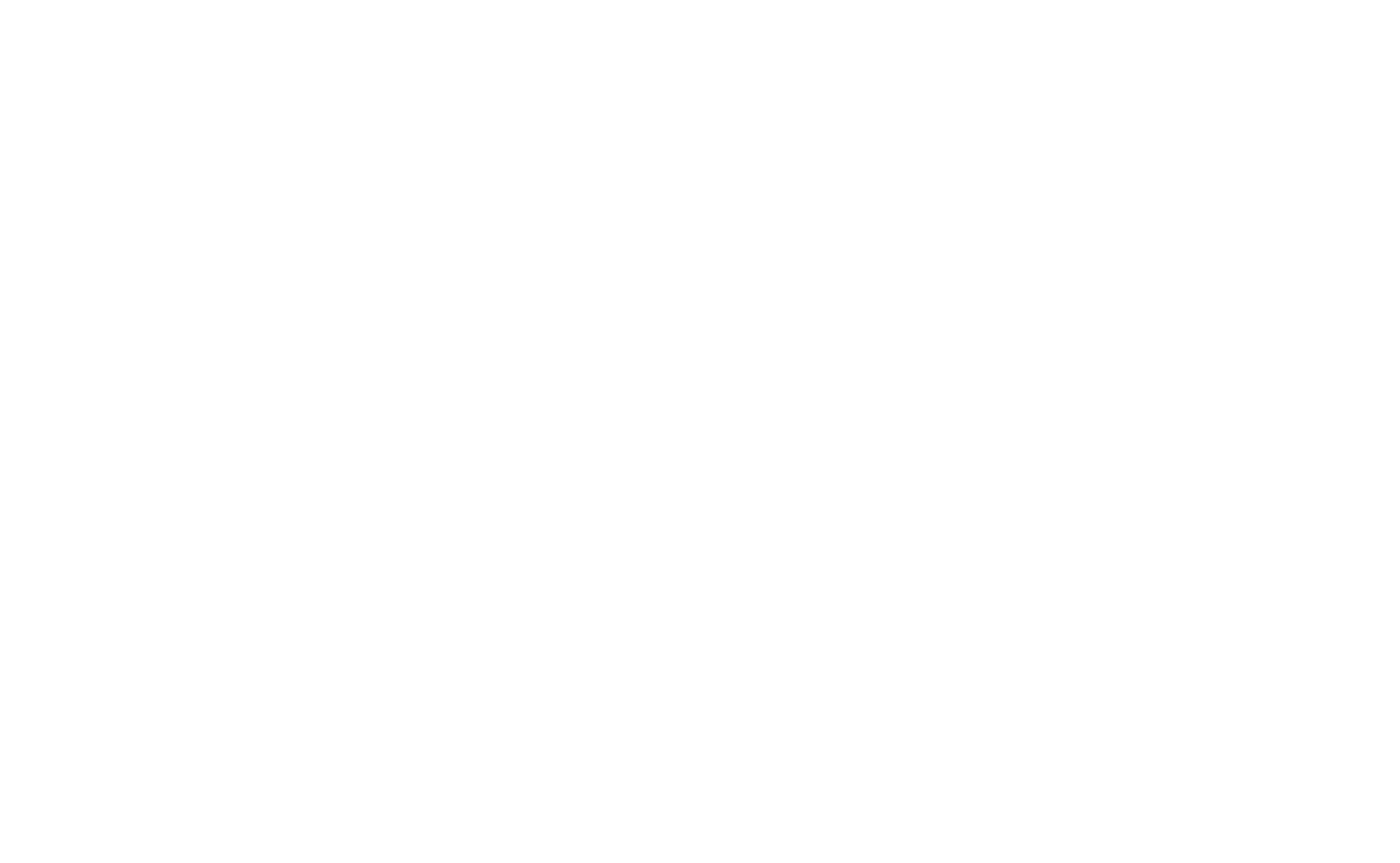 RollerLand Sportszaküzlet